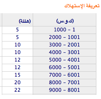 Screen Shot 2014-08-14 at 10.15.00 AM